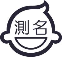 取名 評分|靈匣網姓名測驗打分